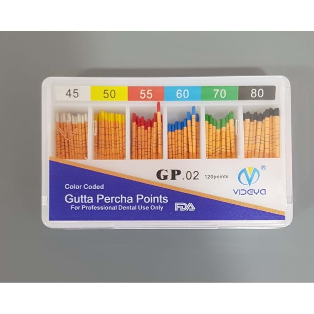 GUTTA PERCHA 45/80 NUMARA GP